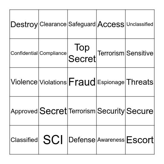 SECURITY AWARNESS Bingo Card