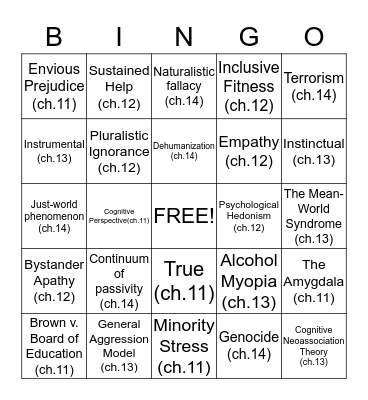 Chapters 11-14 Bingo Card
