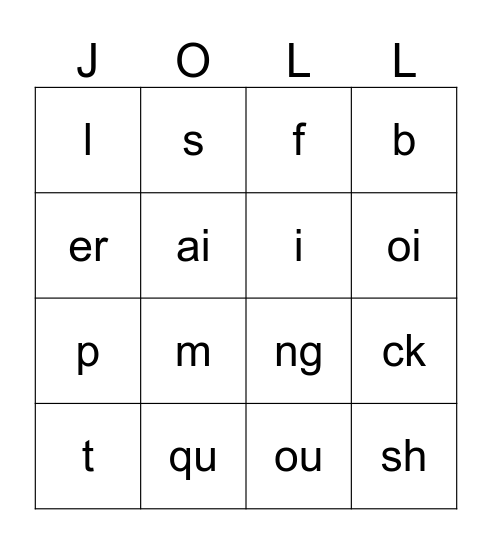 Jolly Phonics Review Bingo Card