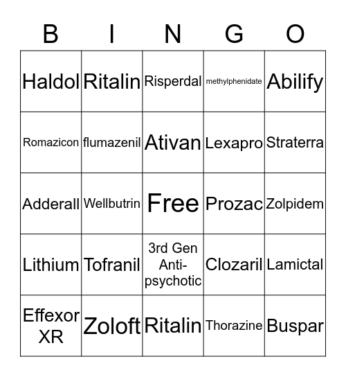 Psychiatric Medications Bingo Card