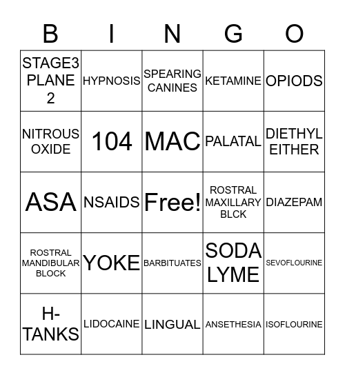 Anesthesia and Analgesia Bingo Card