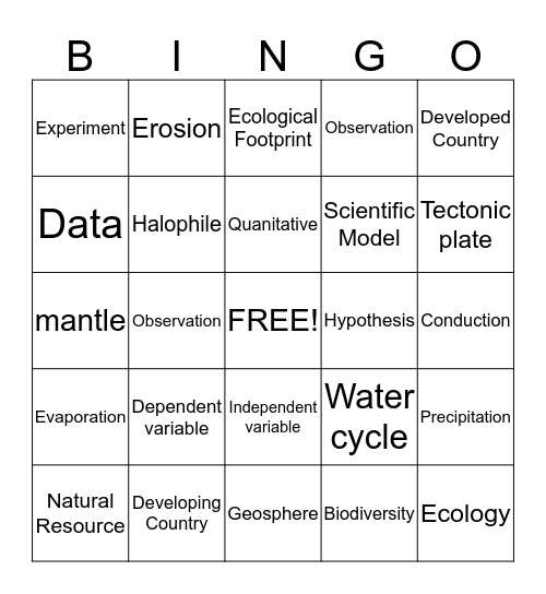 Environmental Science Bingo Card