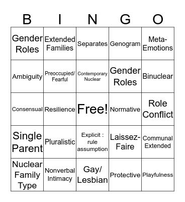 Tupperware Bingo Card