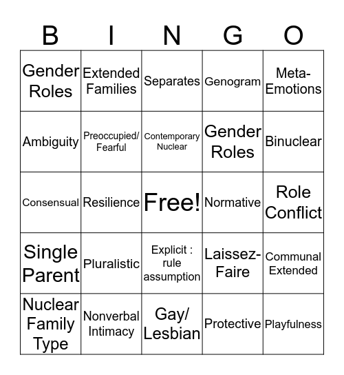 Tupperware Bingo Card