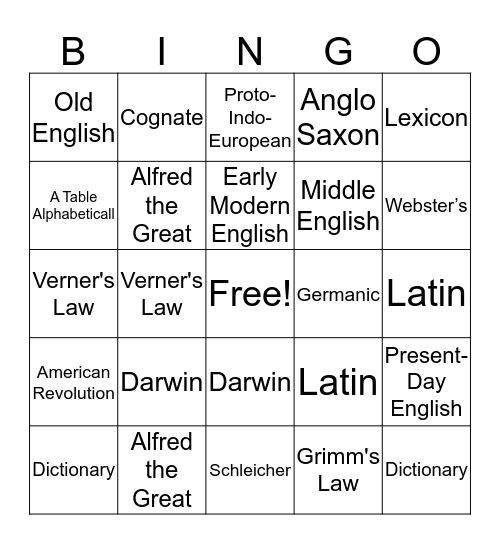 ENGL 3720 Bingo Card