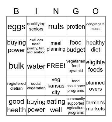 LACTO OVO VEGETARIAN Bingo Card