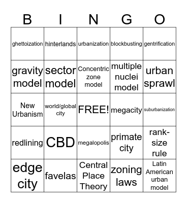 Cities and Urban Land Use Bingo Card