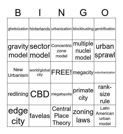 Cities and Urban Land Use Bingo Card