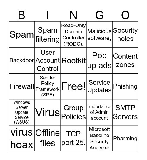 Protecting the Server and Client Bingo Card