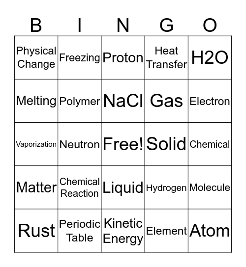 Chemistry Bingo Card