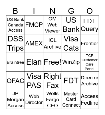 Access Bingo Card