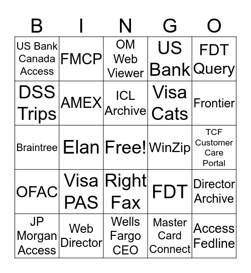 Access Bingo Card