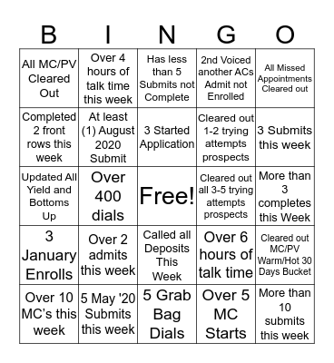 Battle of the Baylor Bears Bingo Card