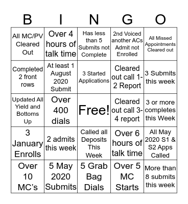 Battle of the Baylor Bears Bingo Card