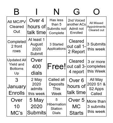 Battle of the Baylor Bears Bingo Card