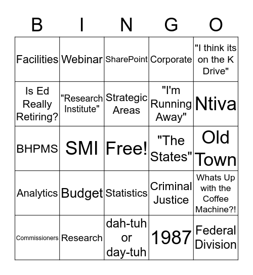 NRI Bingo Card