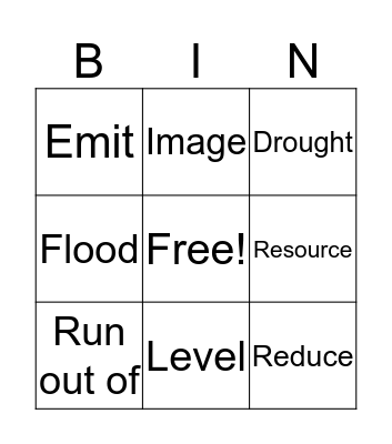 Unit 3 Reading 4 Vocabulary Bingo Card