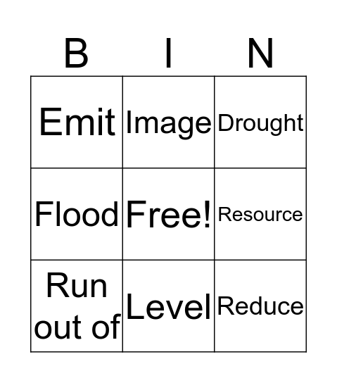 Unit 3 Reading 4 Vocabulary Bingo Card