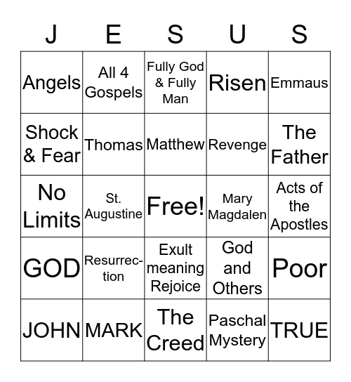 The Resurrection of Jesus Bingo Card