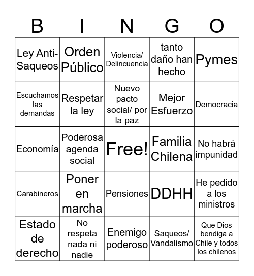 Discursos Piñera Bingo Card