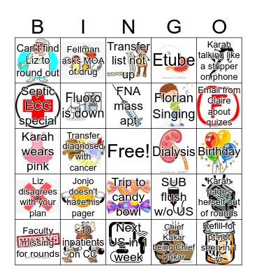 Medicine Bingo Card