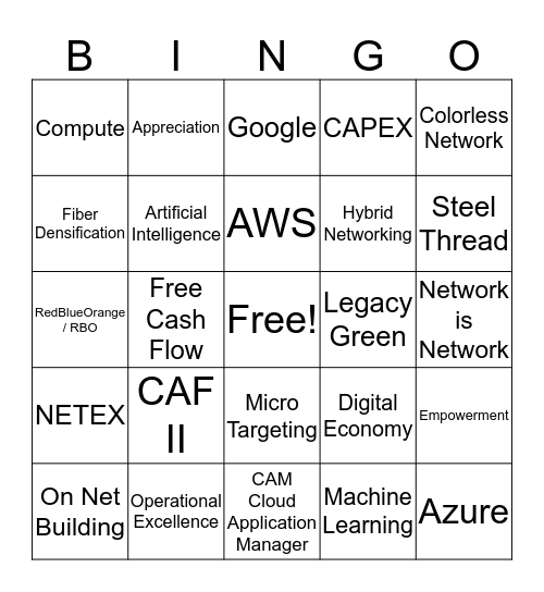 Dec Buzzword Bingo Card