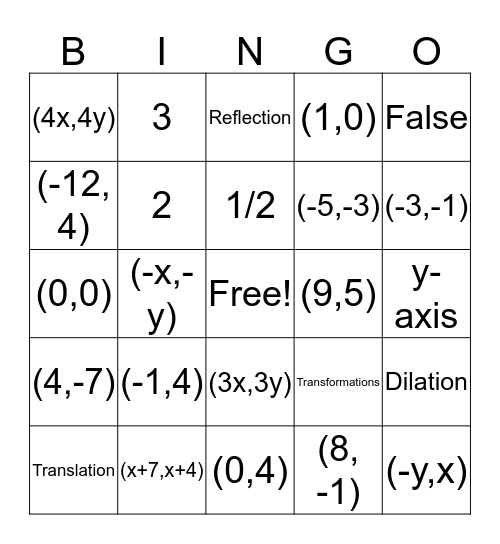 Transformation Rules Bingo Card