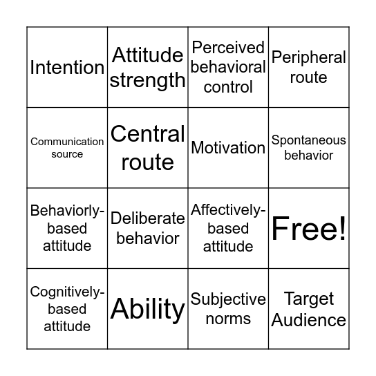 Attitudes & Attitude Change Bingo Review Bingo Card