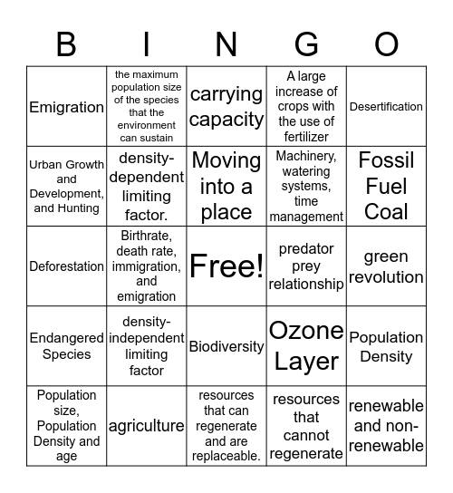 Chapter 5 and 6 Review Bingo Card