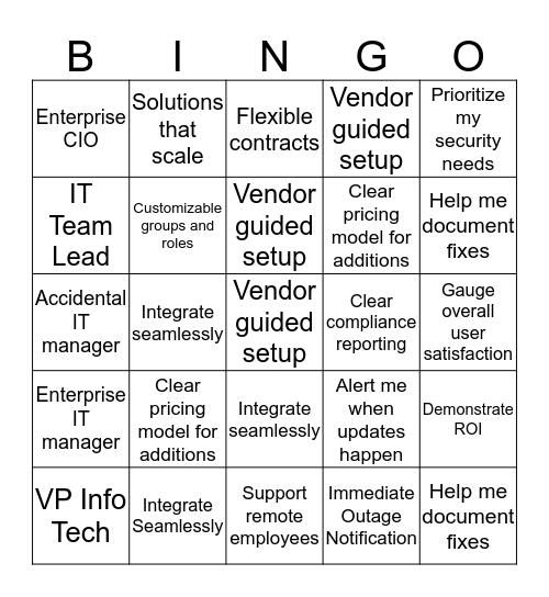 Jobs to be Done Bingo Card