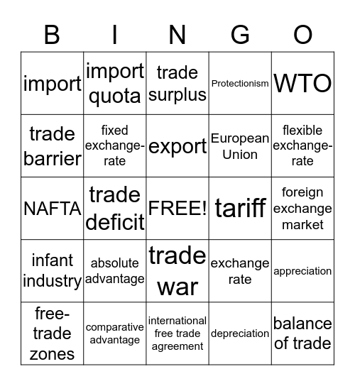 International  Bingo Card