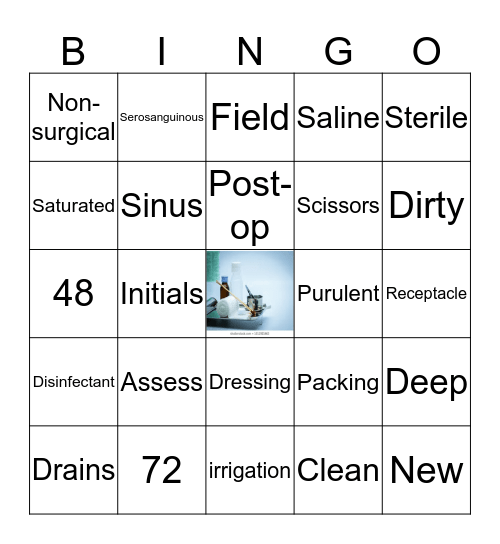 Dressing change Bingo Card
