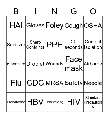Ashford Gardens Infection Control Bingo Card