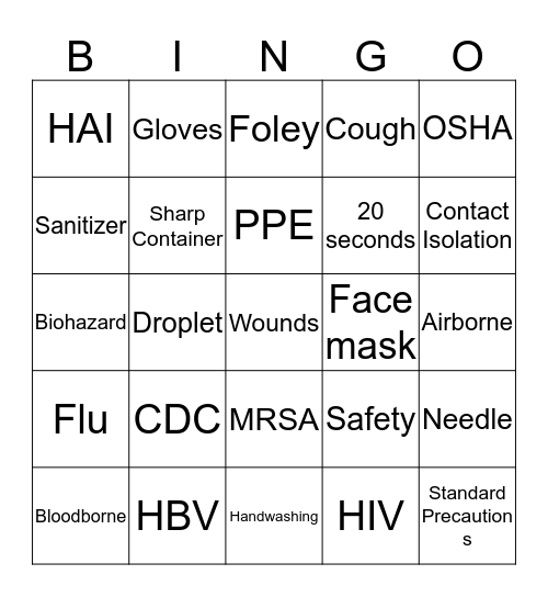 Ashford Gardens Infection Control Bingo Card