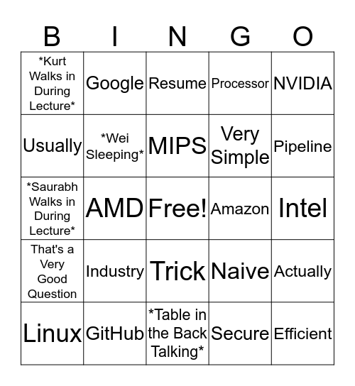 CANOS BINGO Card
