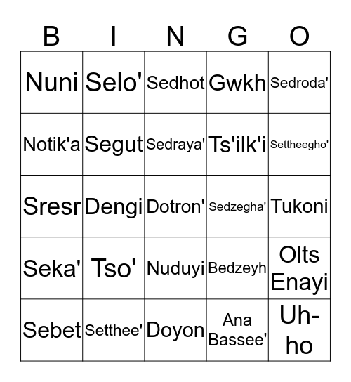 BENHTI KINAGA BINGO Card