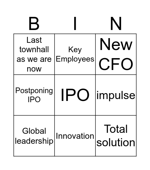 Woorden bingo Card