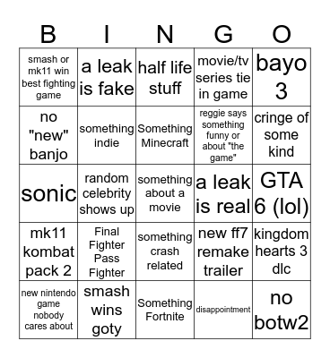 GOTY 2019 BINGO Card