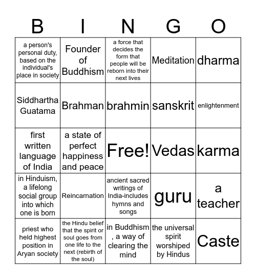 india Bingo Card