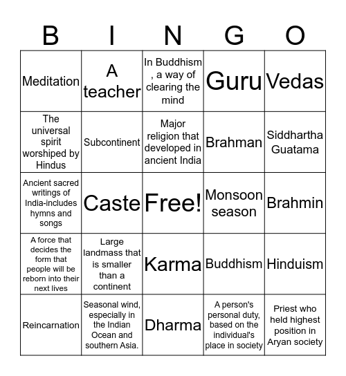 India Bingo Card