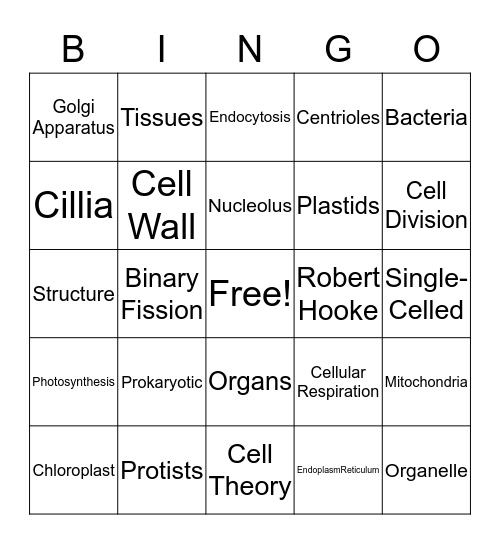 Cell Review Bingo Card