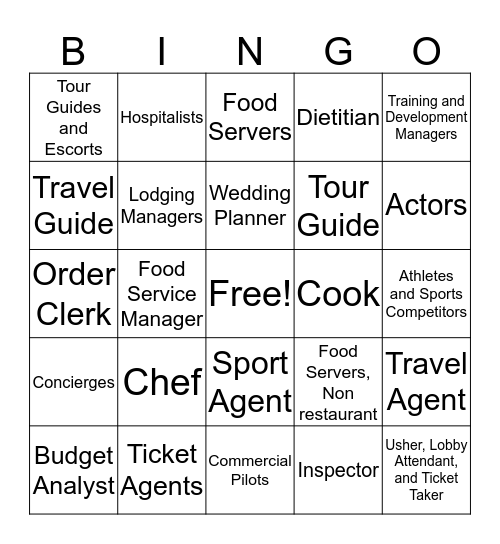Hospitality and Tourism  Bingo Card