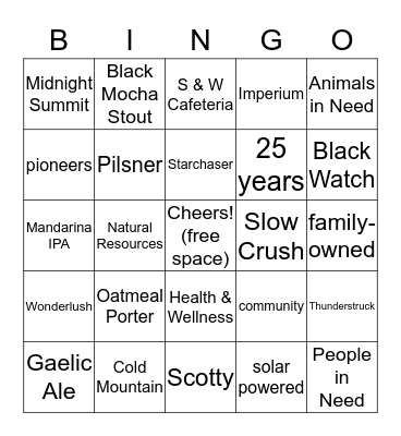 Highland Bingo Card