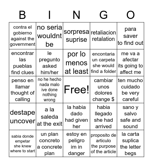 capitulo 4 Guerra Sucia Bingo Card