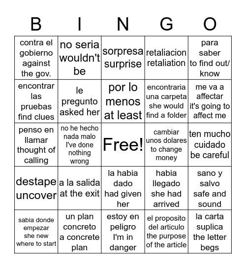 Capitullo 4: Guerra Sucia Bingo Card