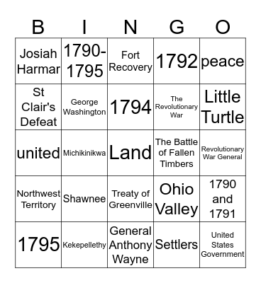 The Frontier Wars Bingo Card