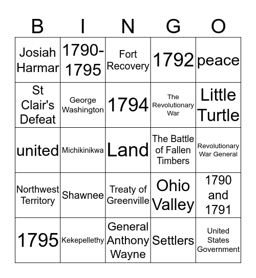 The Frontier Wars Bingo Card