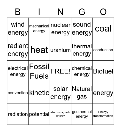 Energy Transformation Bingo Card