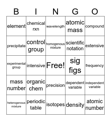Chem Exam Review Bingo Card