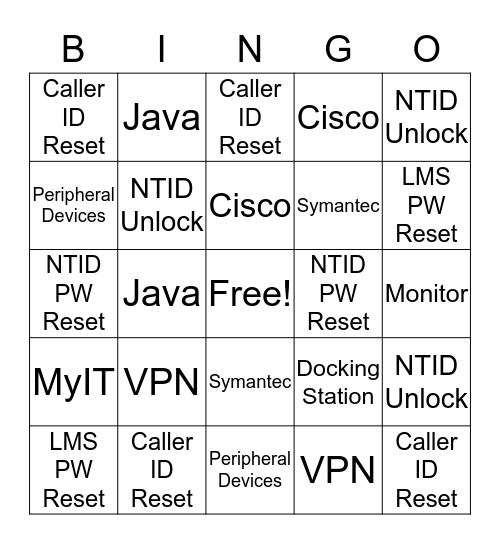 HELPDESK BINGO JAM Bingo Card